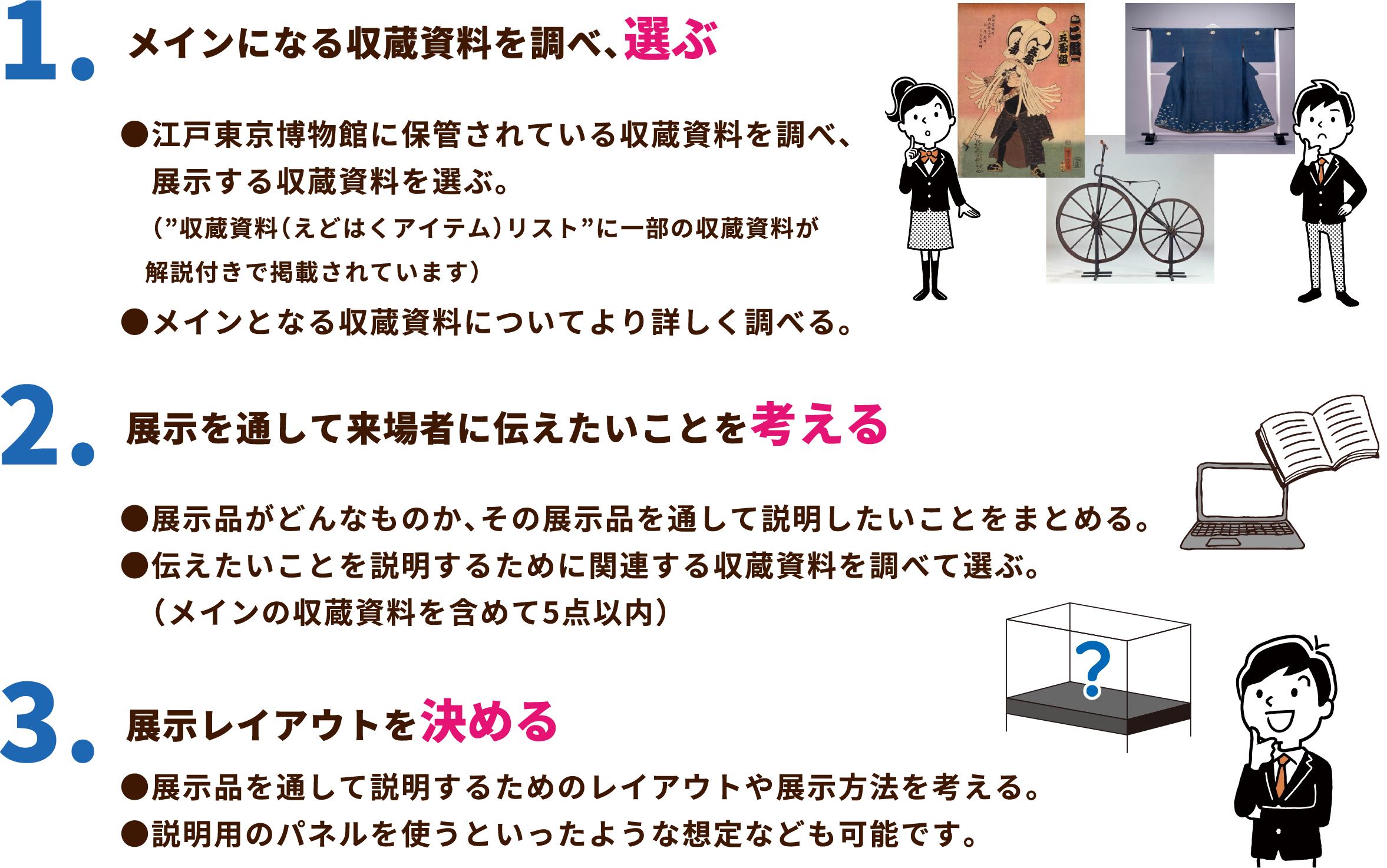 企画の考え方