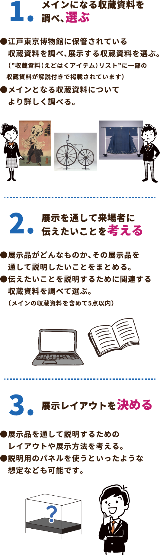 企画の考え方