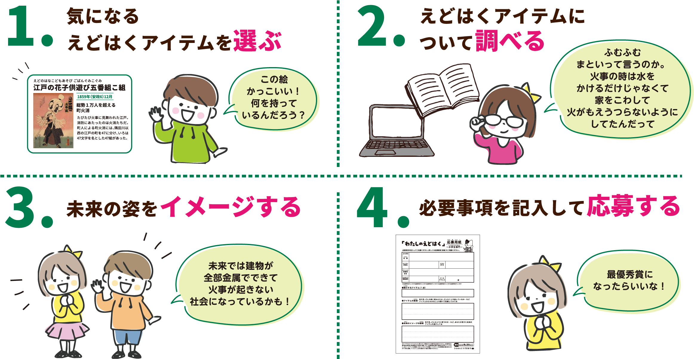 企画の考え方